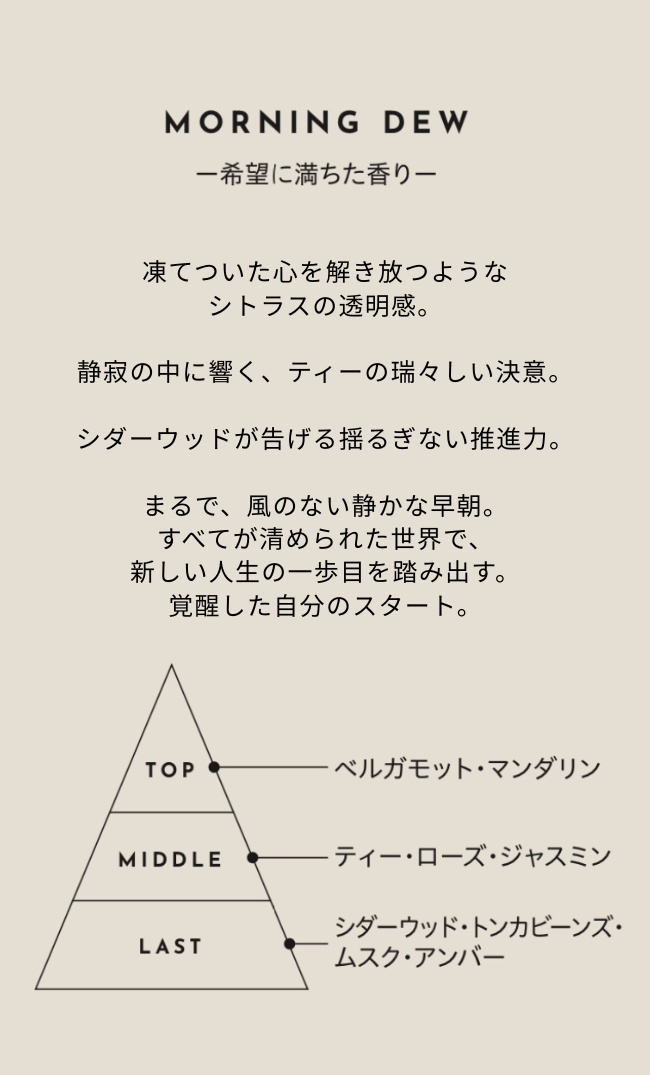 [香水] Morning Dew ムエット（試香紙）